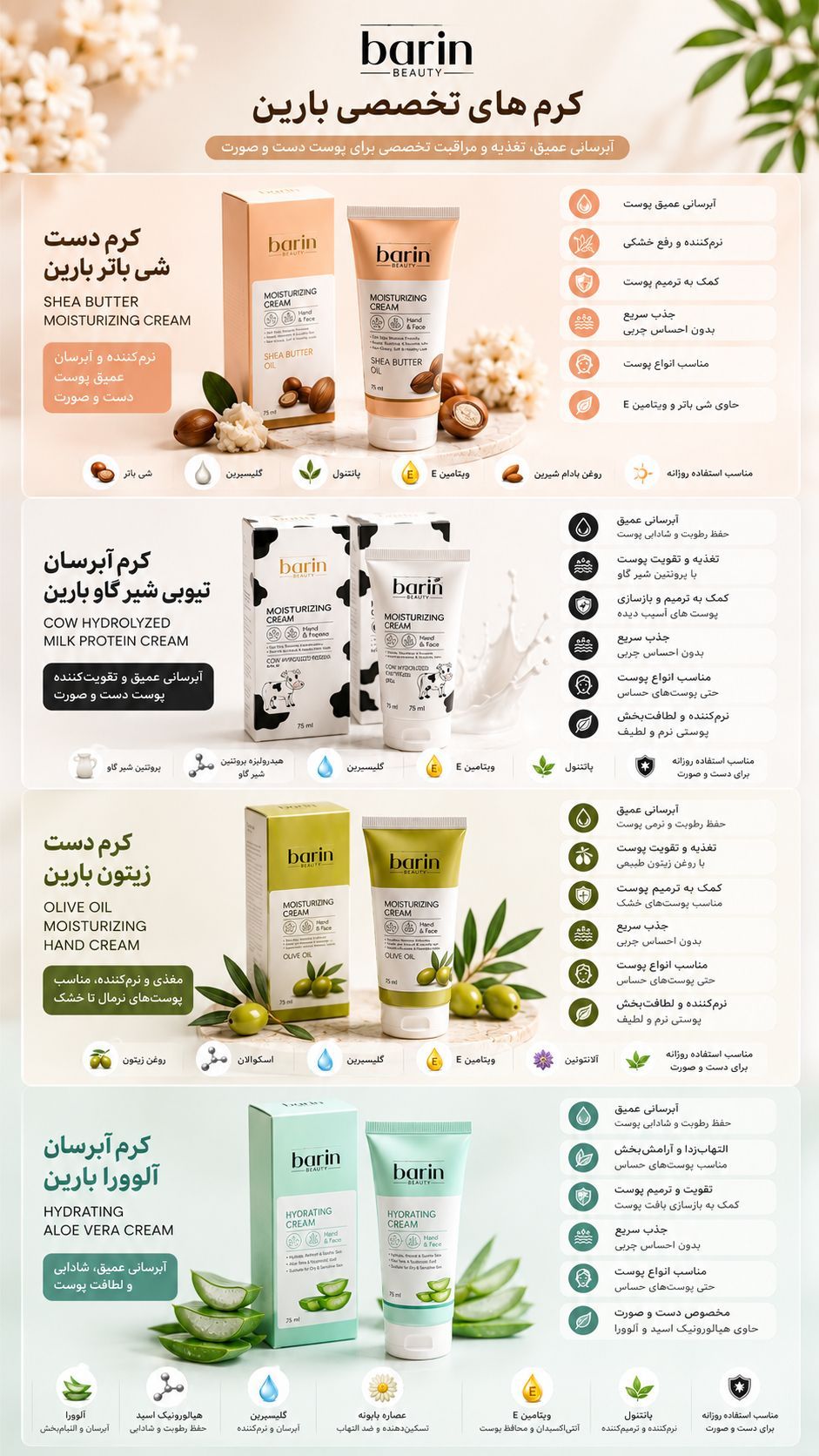 کرم آبرسان دست صورت بارین